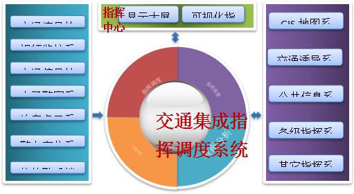 和盛贵宾会|主页