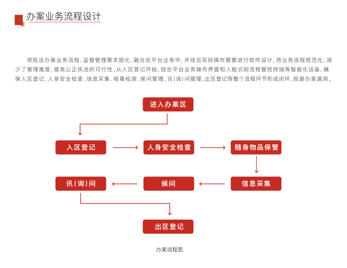 和盛贵宾会|主页