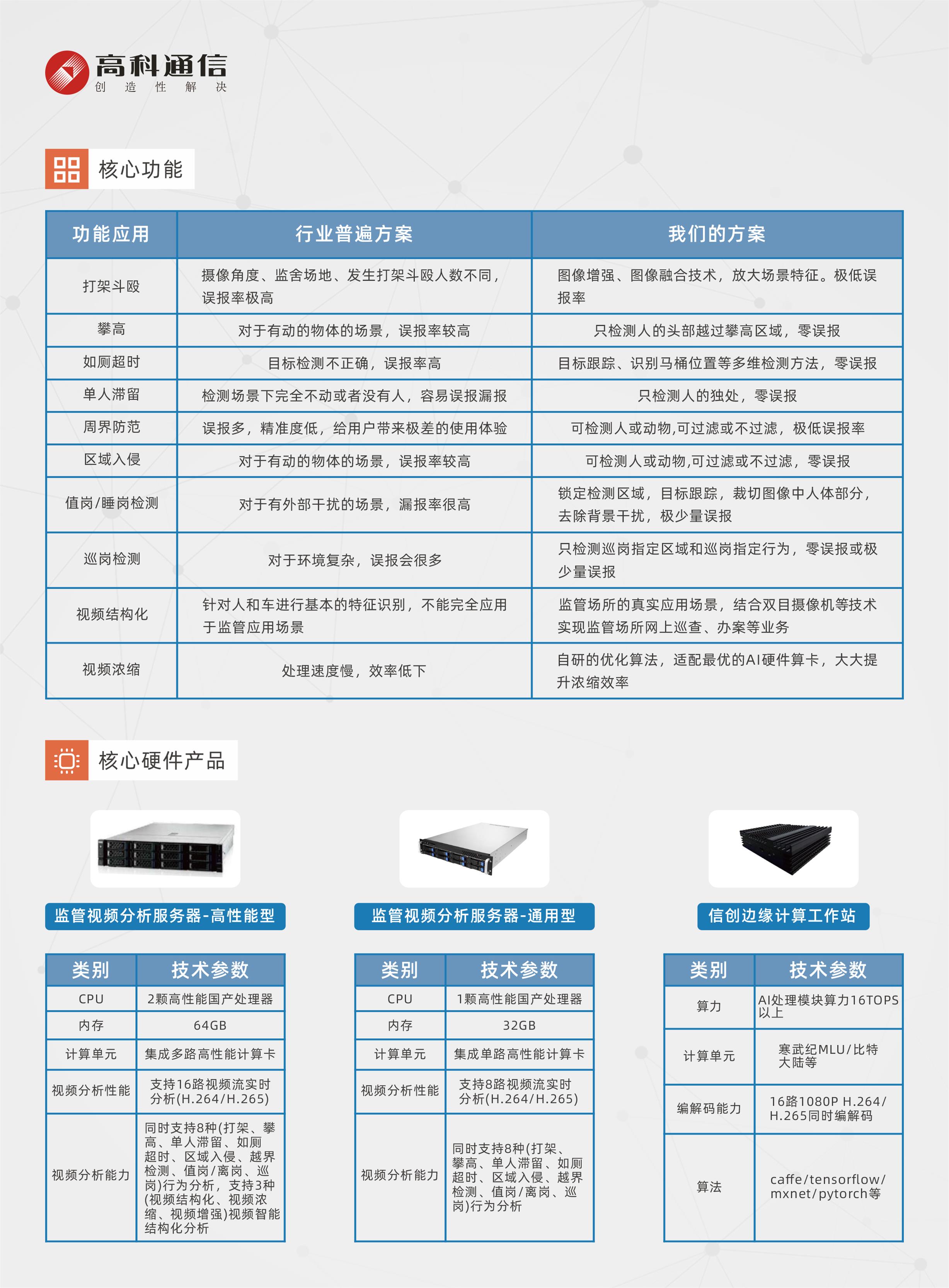 和盛贵宾会|主页