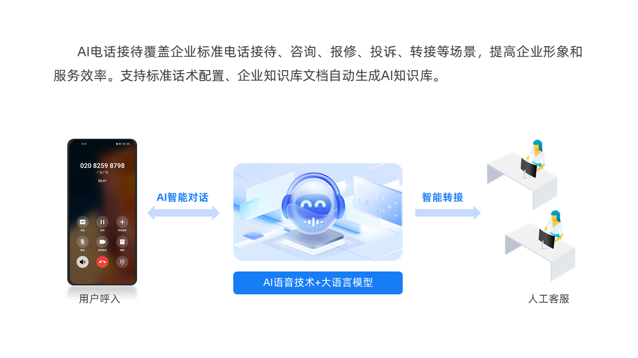 和盛贵宾会|主页